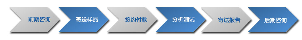 1506567376724809.jpg 流程副本.jpg